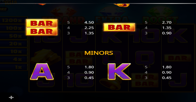 diamond hits trio instastrike paytable 2 paytable