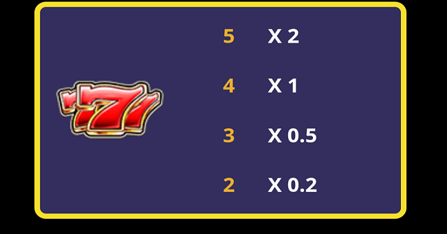 diamond hunter cash falls paytable 1 paytable