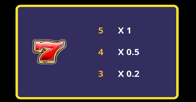 diamond hunter cash falls paytable 2 paytable