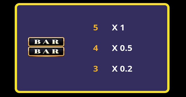 diamond hunter cash falls paytable 3 paytable