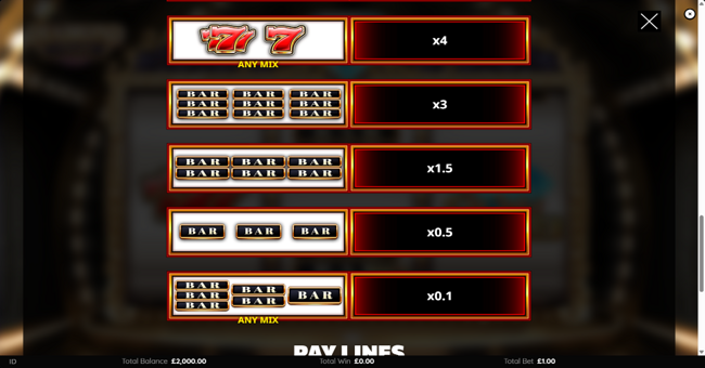 diamond hunter vip paytable 2 paytable