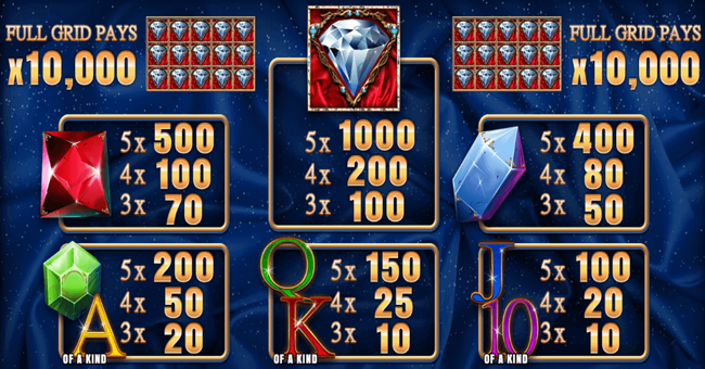 diamond jackpots paytable paytable