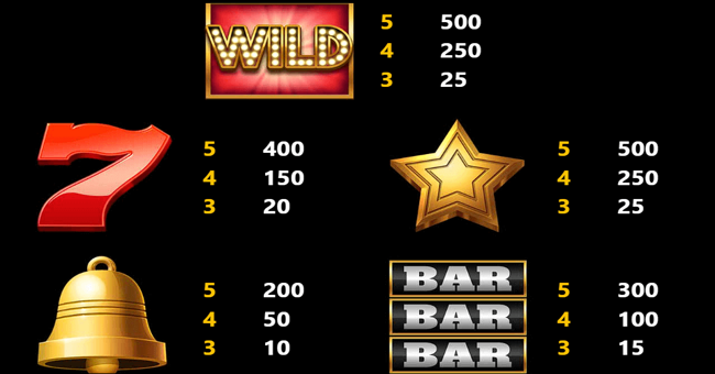 diamond joker links paytable 1 paytable