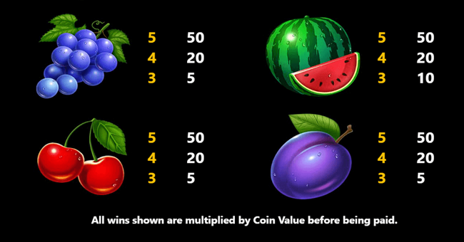 diamond joker links paytable 2 paytable