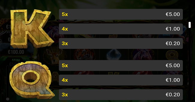 diamond king gorilla paytable 4 paytable