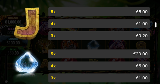 diamond king gorilla paytable 5 paytable