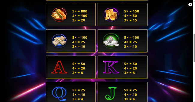 diamond luxe paytable paytable