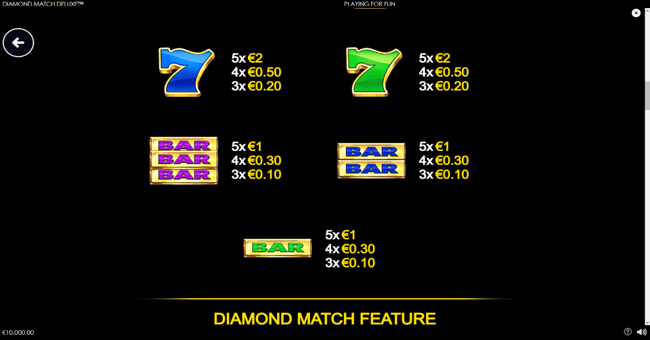 diamond match deluxe paytable 2 paytable