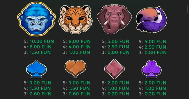 diamond of jungle paytable 2 paytable