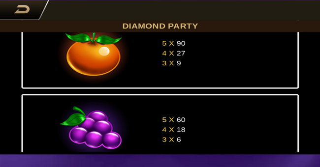 diamond party paytable 3 paytable