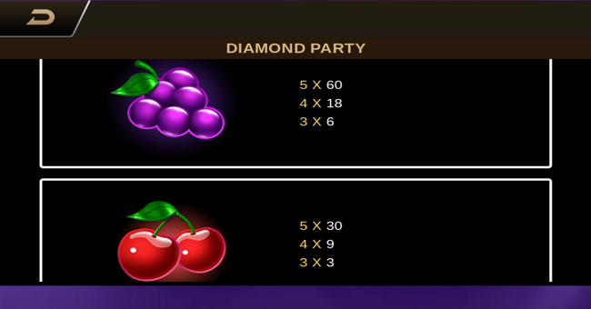 diamond party paytable 4 paytable