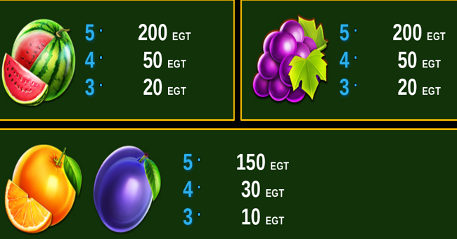 diamond plus football edition paytable 2 paytable