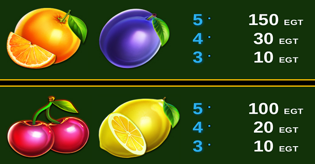 diamond plus football edition paytable 3 paytable