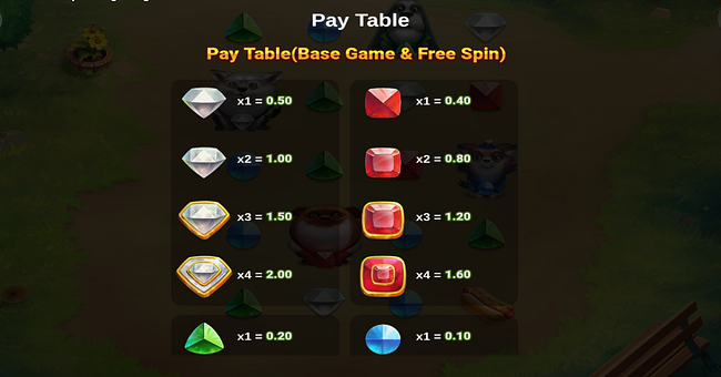 diamond pups bling bling paytable 1 paytable