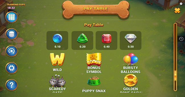 diamond pups paytable paytable