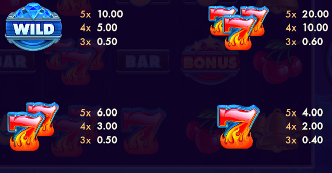 diamond shot blitz paytable 1 paytable