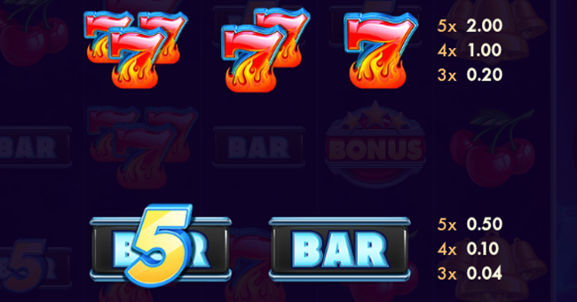 diamond shot blitz paytable 3 paytable