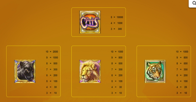 diamond spins cats paytable 1 paytable