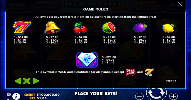 diamond strike paytable paytable