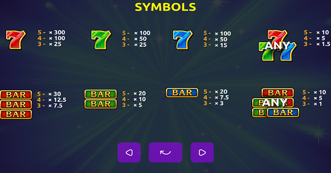 diamond style paytable paytable