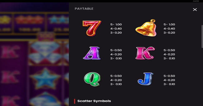 diamond supernova 100 paytable 2 paytable