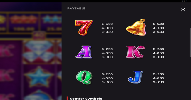diamond supernova 40 paytable 2 paytable