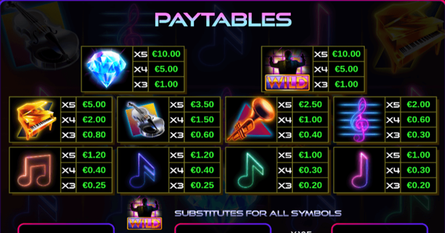 diamond symphony doublemax paytable paytable