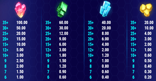 diamond vortex paytable 1 paytable