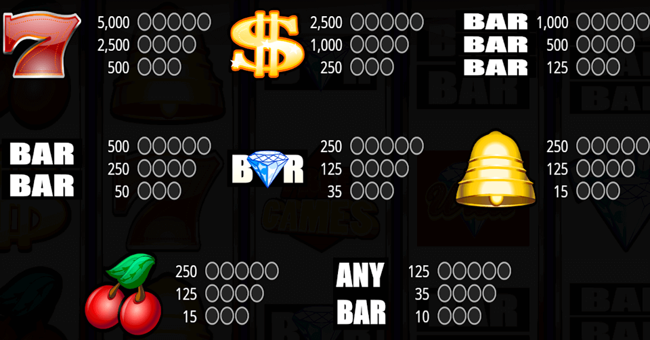 diamond wild paytable paytable