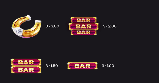diamonds 4 the win paytable 2 paytable