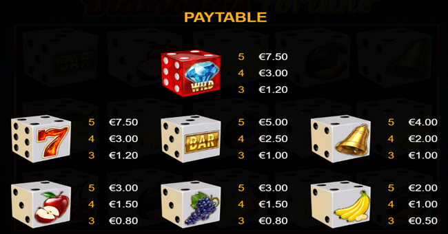 diamonds fortune dice paytable 1 paytable