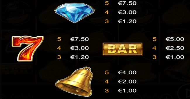 diamonds fortune paytable paytable