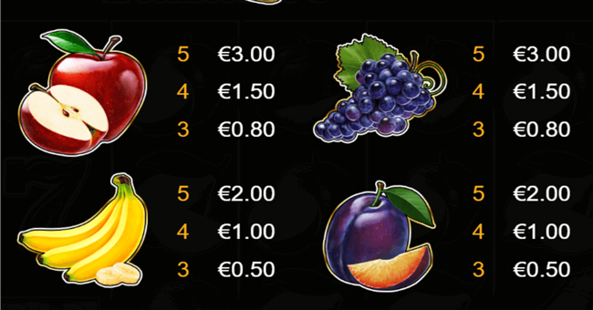 diamonds fortune paytable2 paytable