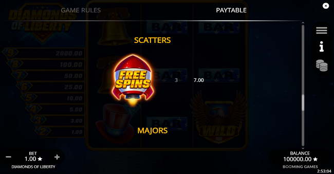 diamonds of liberty paytable 2 paytable