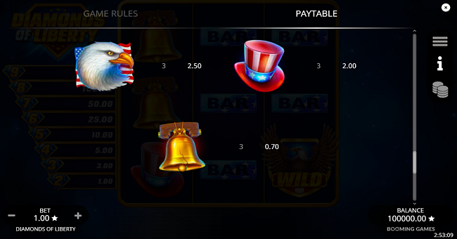 diamonds of liberty paytable 3 paytable