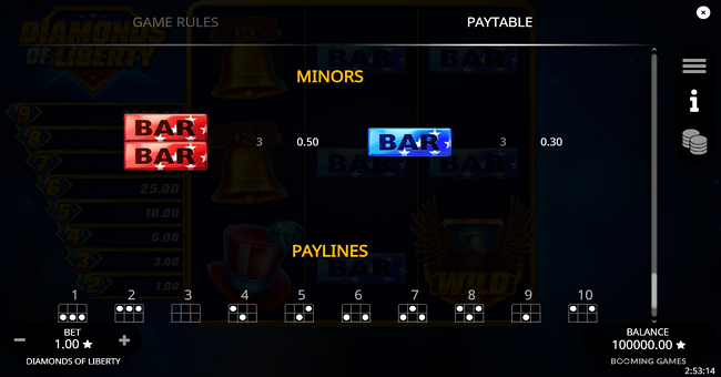 diamonds of liberty paytable 4 paytable