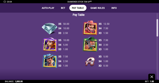 diamonds stick em up paytable 1 paytable