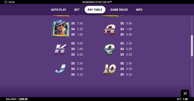 diamonds stick em up paytable 2 paytable