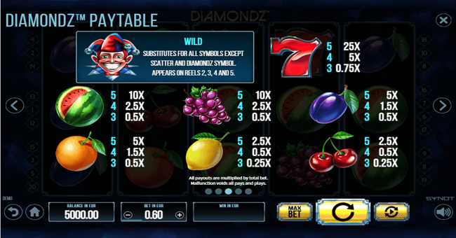diamondz paytable paytable