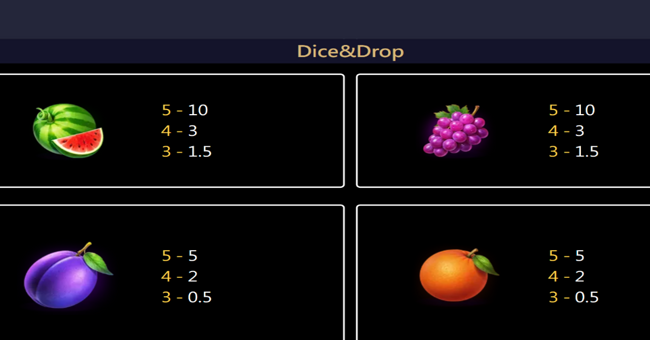 dice and drop paytable 2 paytable