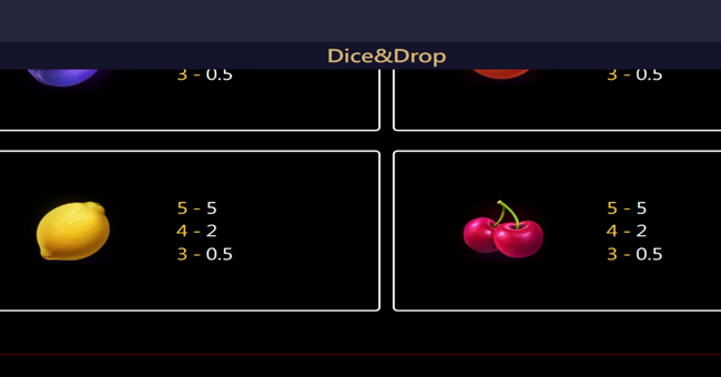 dice and drop paytable 3 paytable