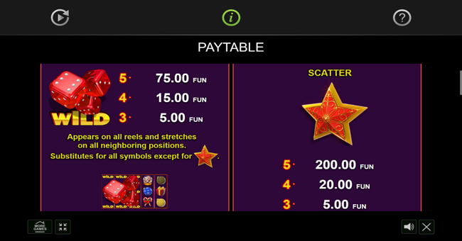 dice and roll christmas edition paytable 1 paytable