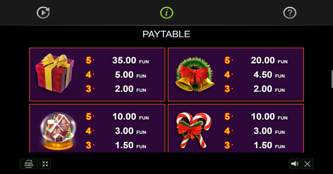 dice and roll christmas edition paytable 2 paytable