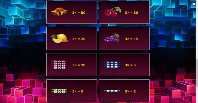 dice breaker paytable paytable