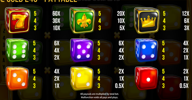 dice gold 243 paytable 1 paytable