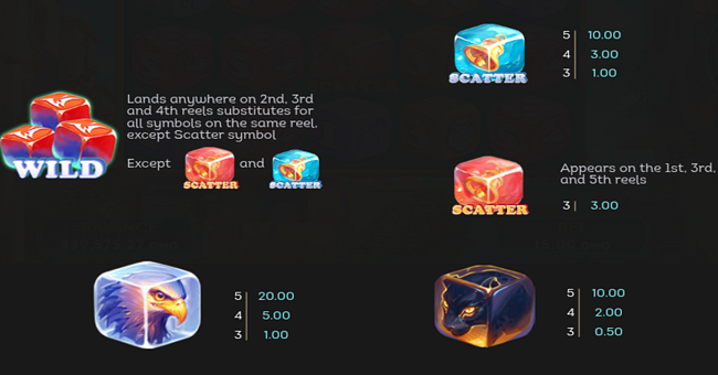 dice jungle paytable 1 paytable