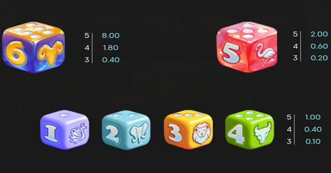 dice jungle paytable 2 paytable