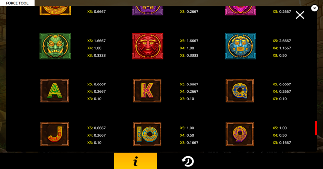 diegos hunt paytable 2 paytable