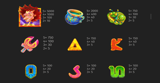 dig dig digger paytable paytable