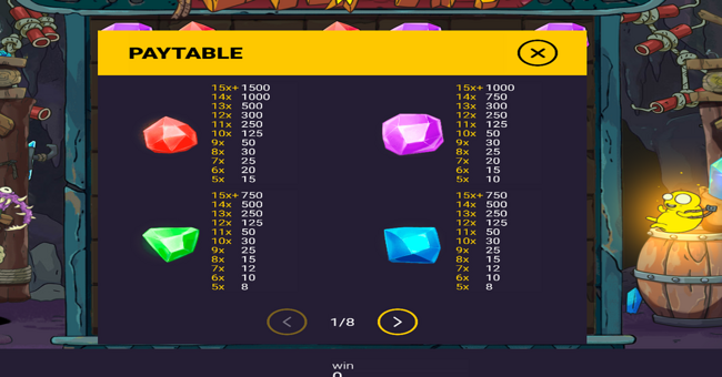 dig it paytable 1 paytable